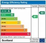 Images for 6B Princes Street, Ardrossan