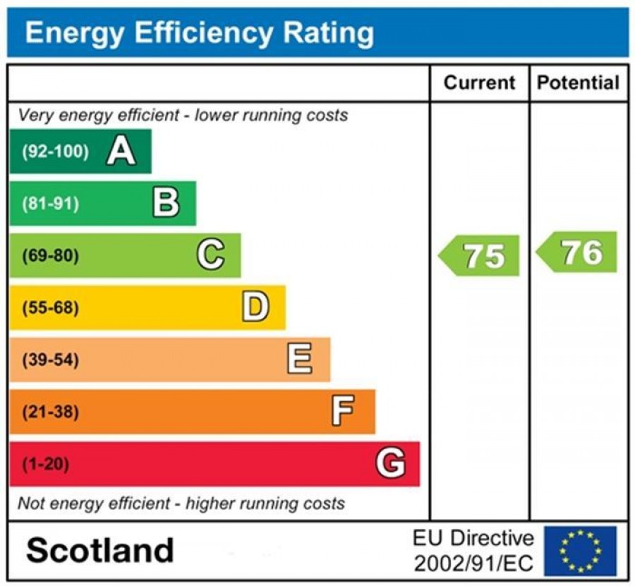 Images for Dalmahoy Way, Kilwinning EAID:hoveparklettingsapi BID:1
