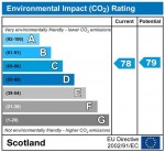 Images for Dalmahoy Way, Kilwinning