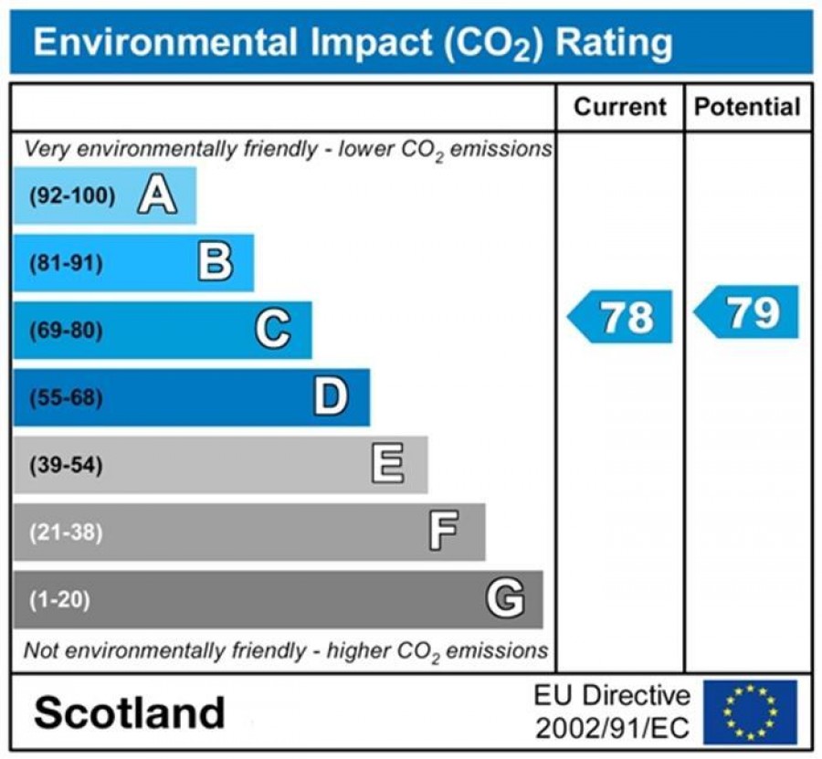 Images for Dalmahoy Way, Kilwinning EAID:hoveparklettingsapi BID:1