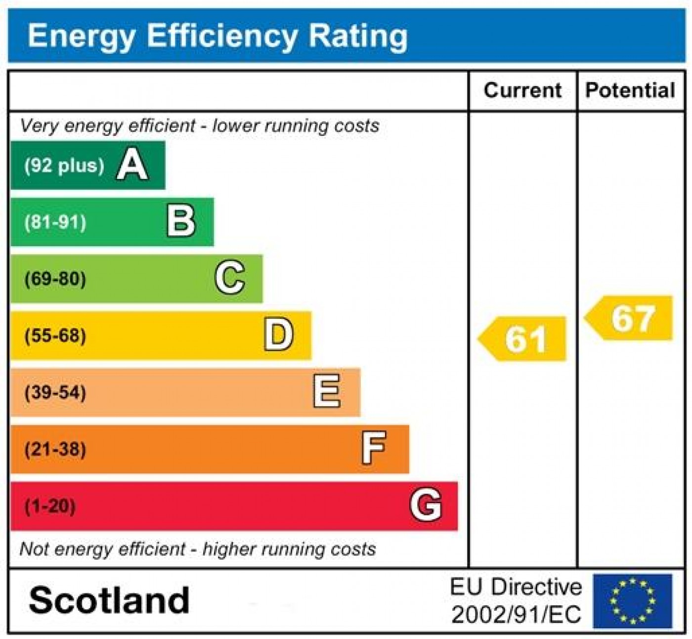 Images for 260 Main Street, Rutherglen EAID:hoveparklettingsapi BID:1