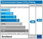 Images for 260 Main Street, Rutherglen