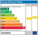 Images for 260 Main Street, Rutherglen