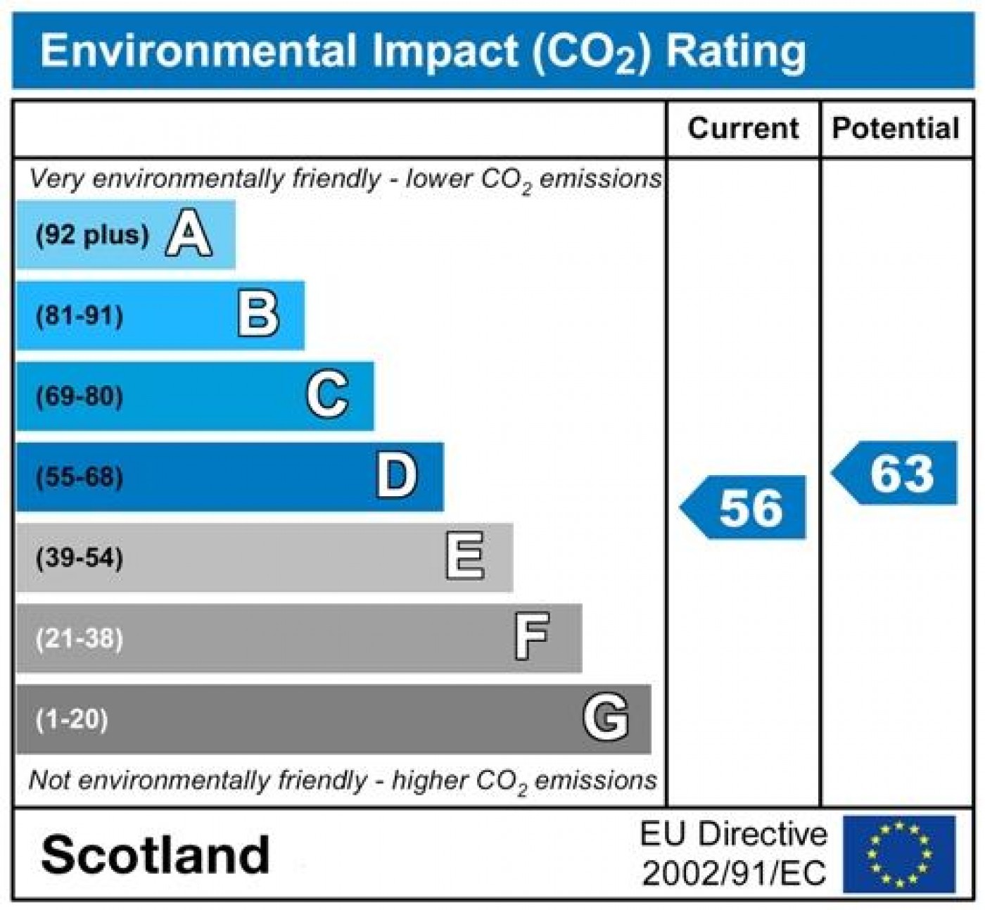Images for 260 Main Street, Rutherglen EAID:hoveparklettingsapi BID:1
